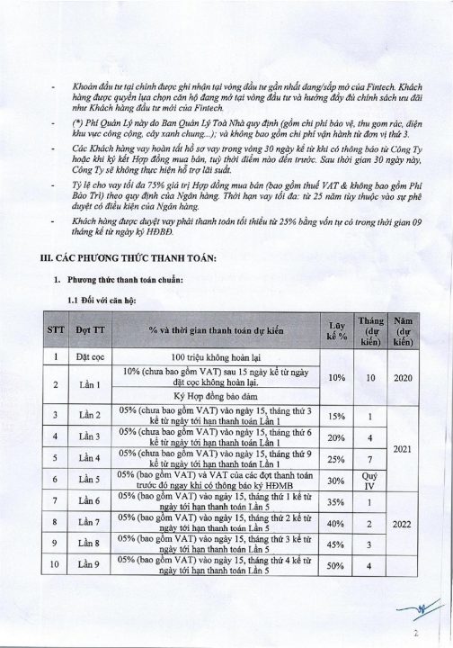 tiến độ thanh toán Sunshine Continental -2