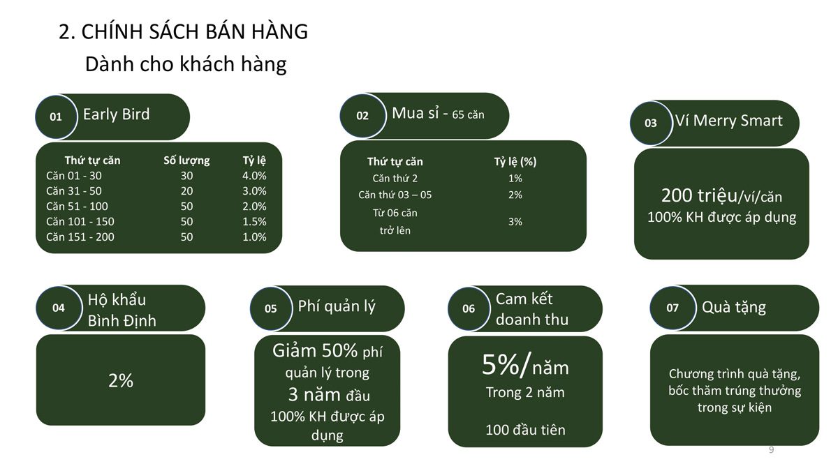 csbh MerryLand Quy Nhơn-6