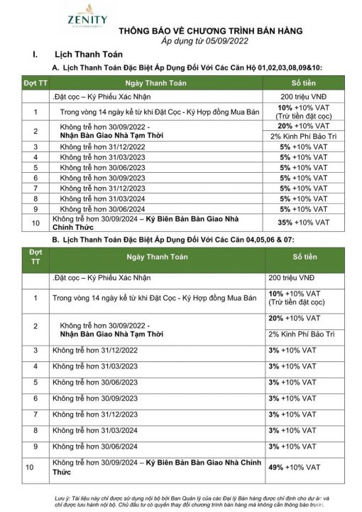 csbh Zenity Capitaland Quận 1-3