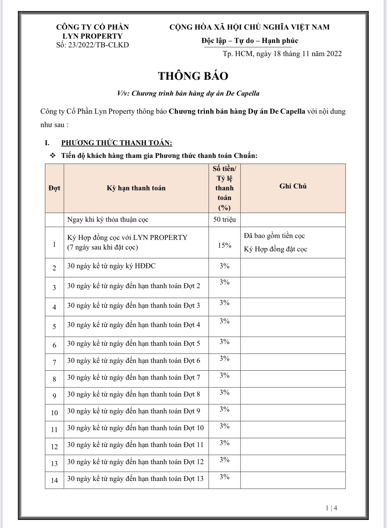 tdtt dự án De Capella quận 2-3