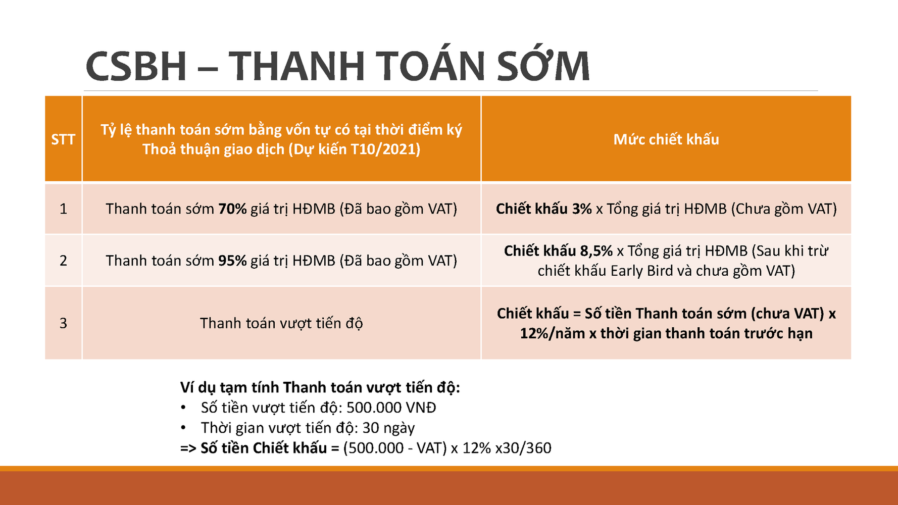 tdtt sớm  KN Paradise 