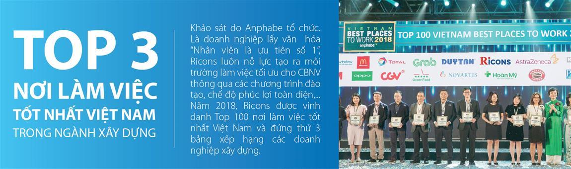 giải thưởng CĐT Ricons đạt được4