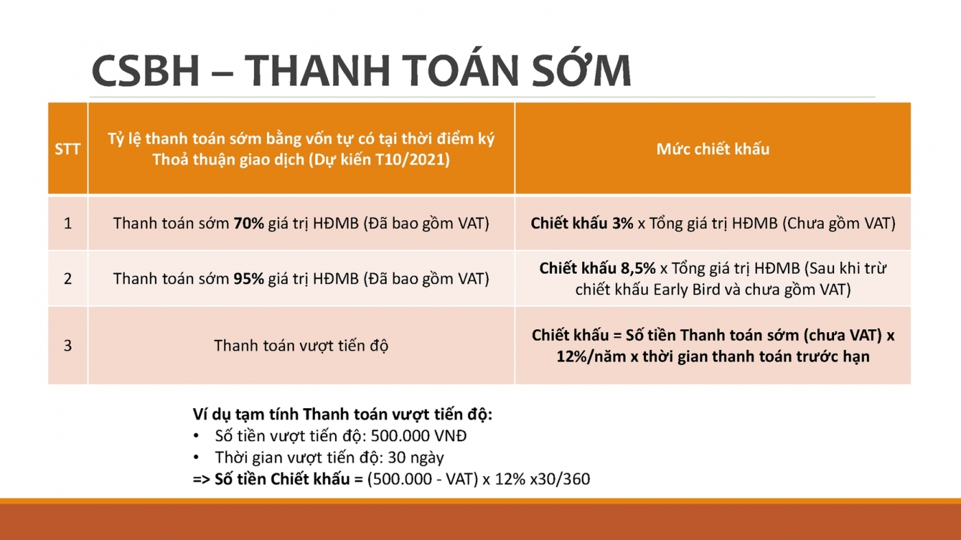 tdtt-som-Caraworld-Cam-Ranh