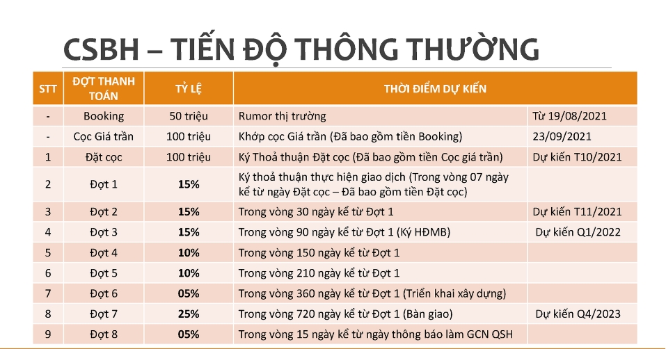 tdtt-thong-thuong-Caraworld-Cam-Ranh