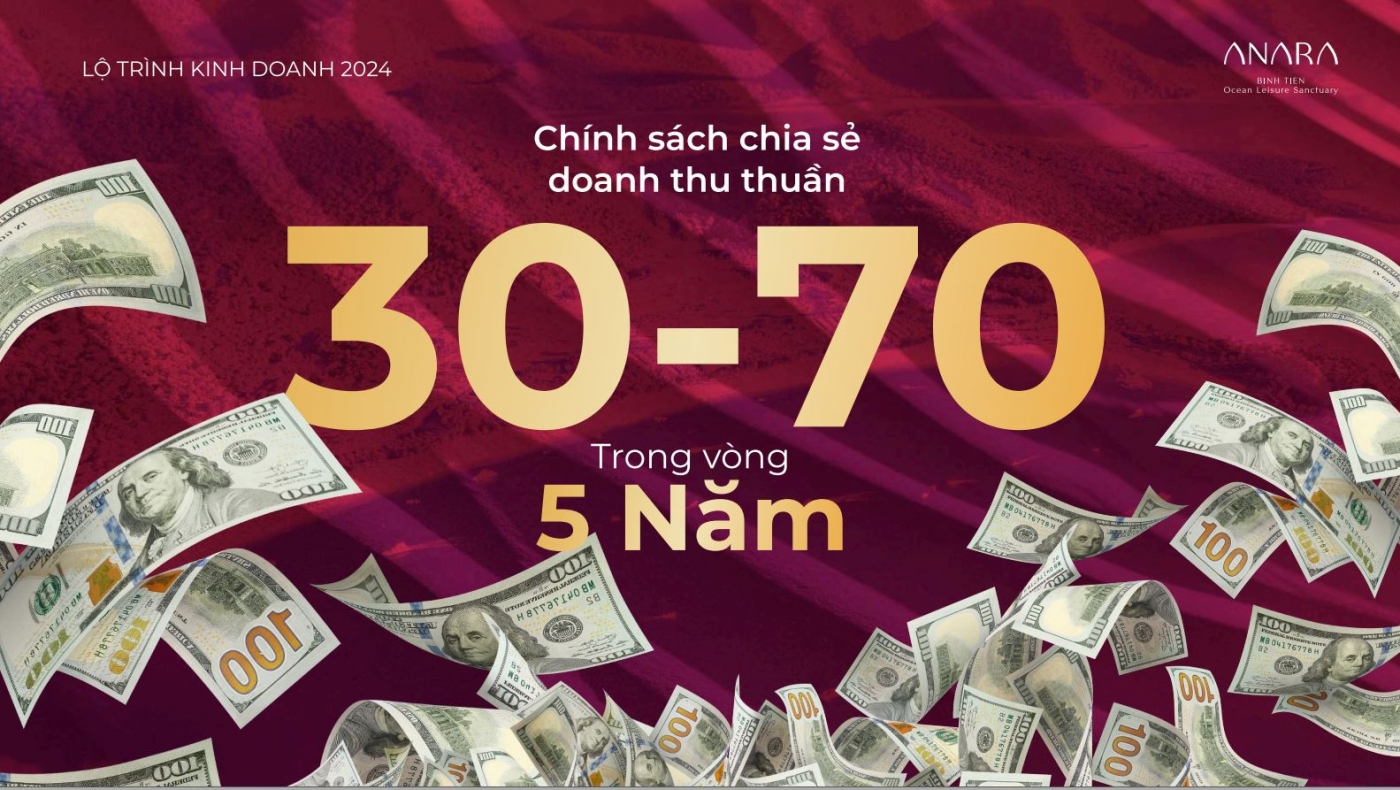 Chính sách chia sẻ doanh thu thuần 30-70% trong 5 năm